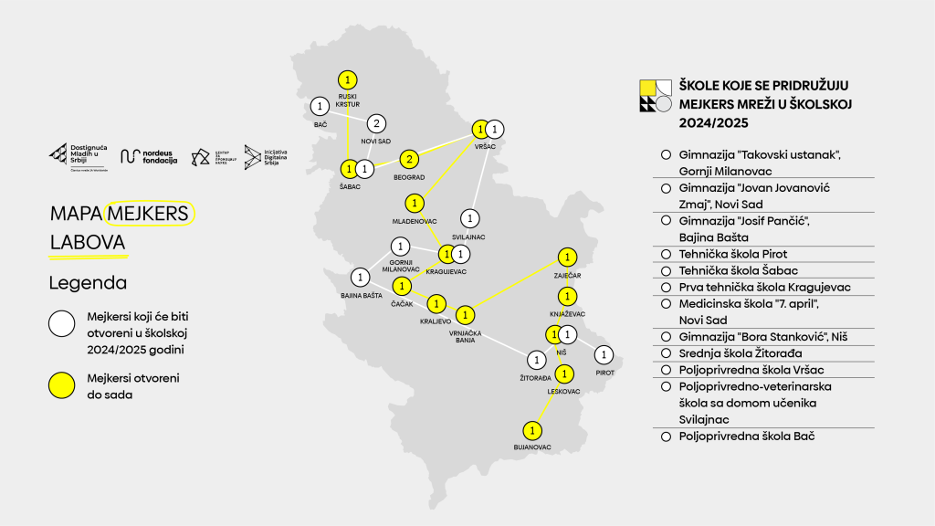 Mejkers mapa 1024x576 1