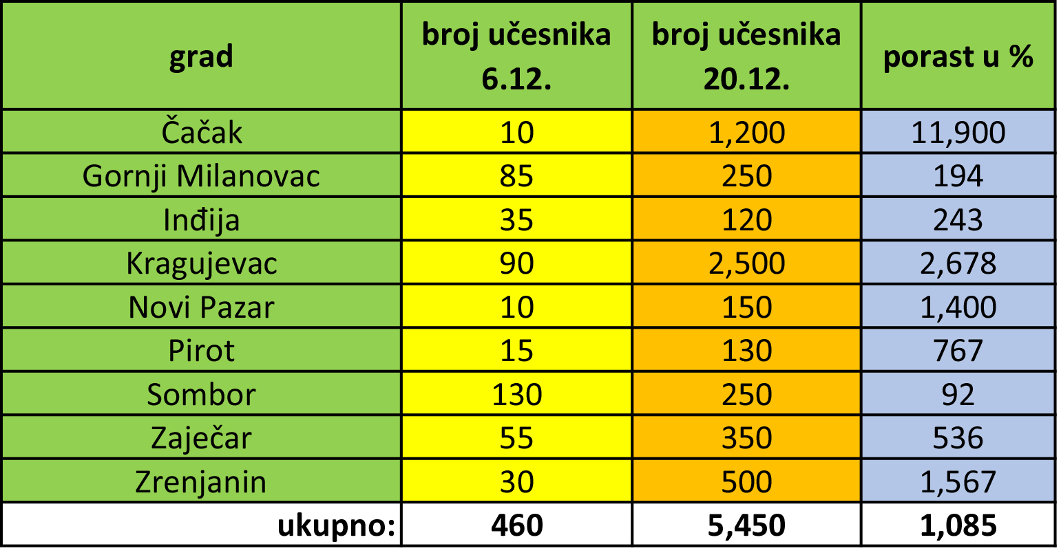 20241220-Tabela-1 20241220 tabela 1