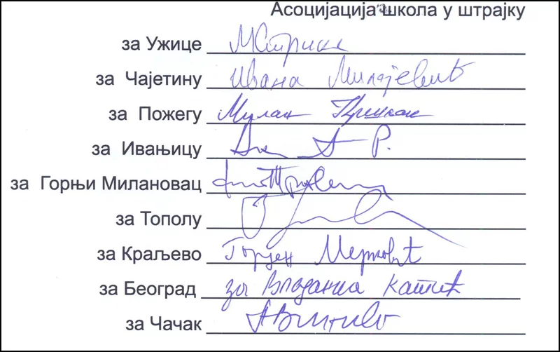 Asocijacija saopstenje potpisi jpg