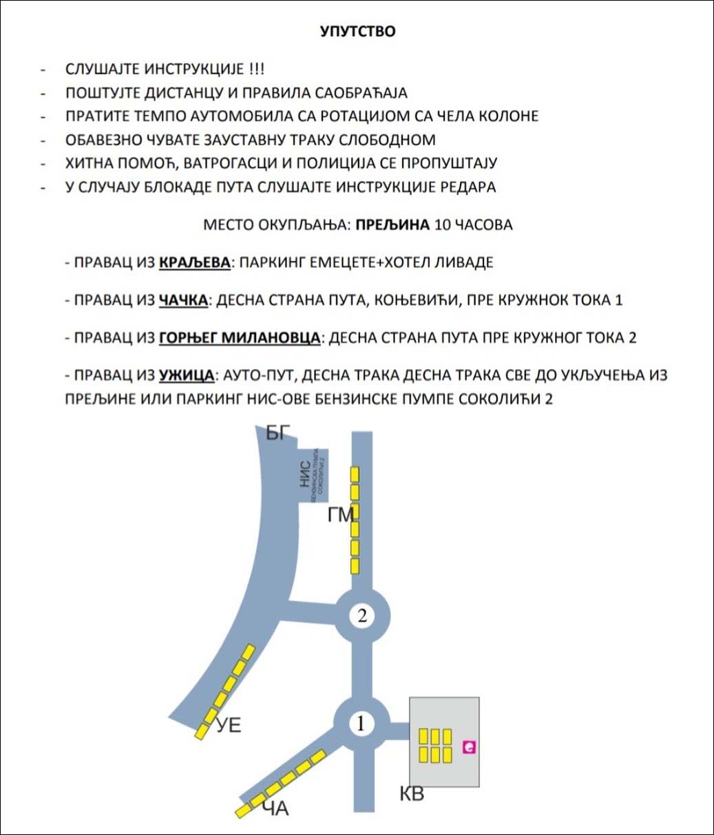 Uputstvo protest beograd